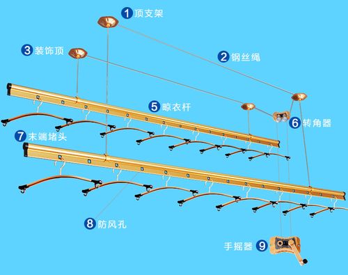 升降式晾衣架设计图-第2张图片-室内构图家装