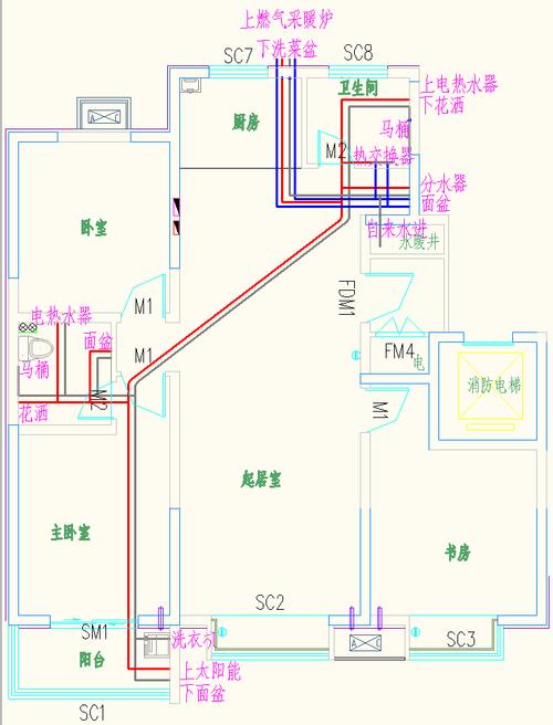 户内水管设计图,户内管道位置有哪些要求 -第1张图片-室内构图家装