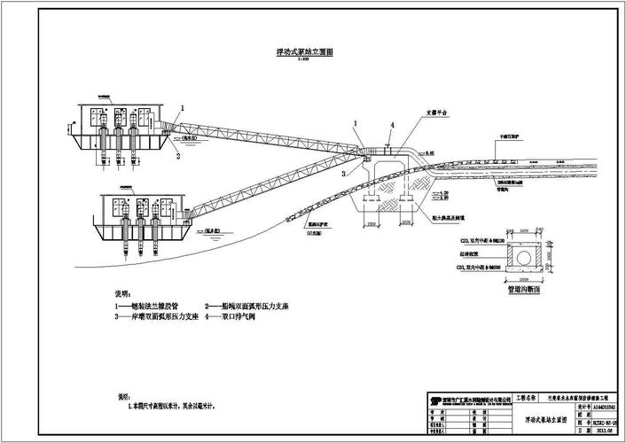  浮船式泵站设计图「浮船式泵站设计图片大全」-第3张图片-室内构图家装