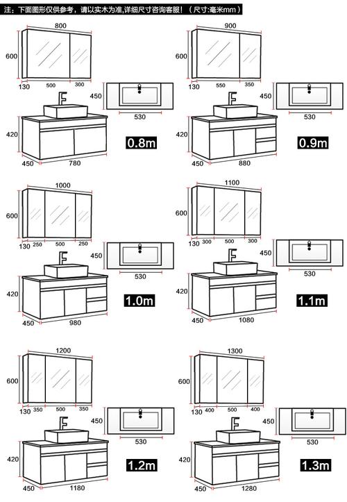 洗手池柜体设计图_洗手池柜体设计图纸-第1张图片-室内构图家装