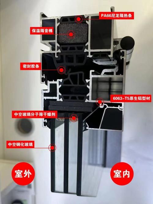 断桥铝门窗设计图讲解（断桥铝门窗设计图讲解图片）-第1张图片-室内构图家装