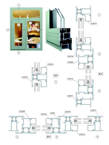 断桥铝门窗设计图讲解（断桥铝门窗设计图讲解图片）-第3张图片-室内构图家装