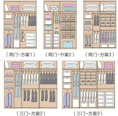 房间衣柜格局设计图_房间衣柜结构设计图-第3张图片-室内构图家装