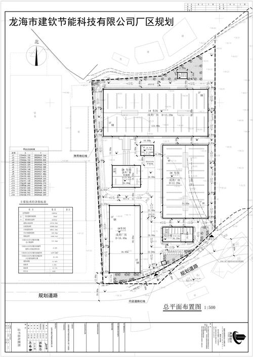 厂区建设图片 厂区建筑规划设计图-第2张图片-室内构图家装