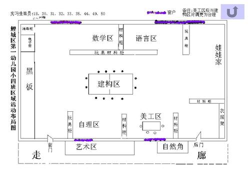 环境创设的平面图-环境创设平面设计图-第3张图片-室内构图家装