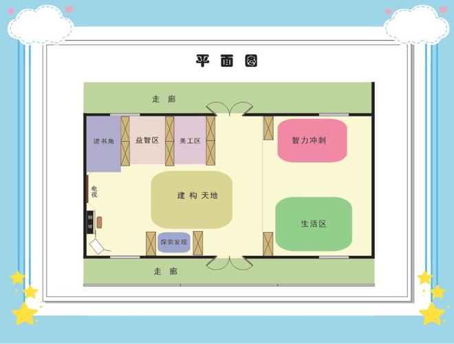 环境创设的平面图-环境创设平面设计图-第2张图片-室内构图家装