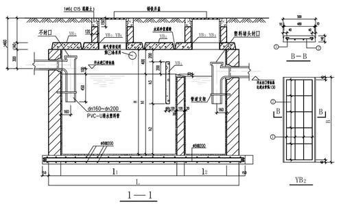 猪场的化粪池设计图_猪场化粪池内部设计图-第2张图片-室内构图家装