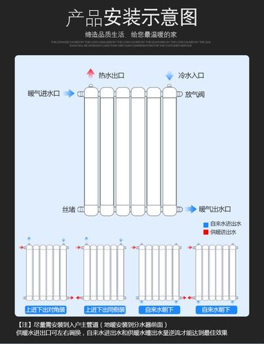  暖气交换器内部设计图「暖气交换器内部结构图」-第2张图片-室内构图家装