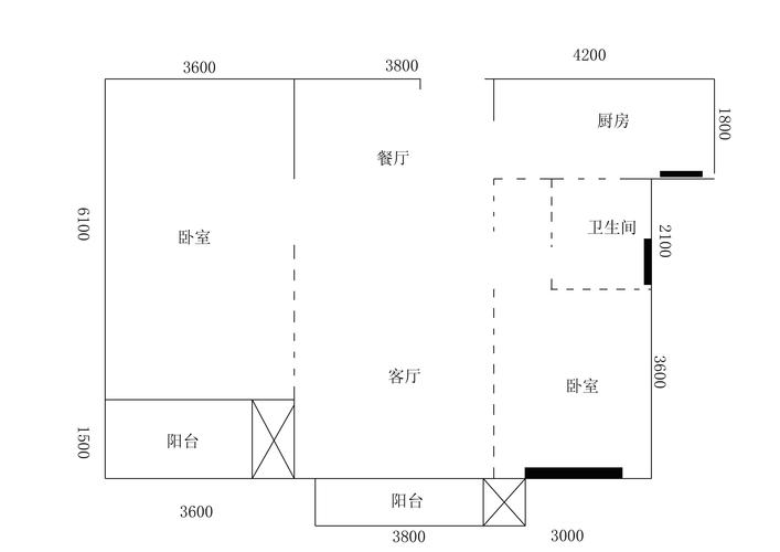 户型平面图怎么画教程 如何绘制户型平面设计图-第3张图片-室内构图家装