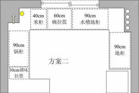 u型厨房橱柜平面设计图_u型厨房设计尺寸图平面-第1张图片-室内构图家装