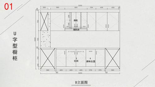 u型厨房橱柜平面设计图_u型厨房设计尺寸图平面-第3张图片-室内构图家装