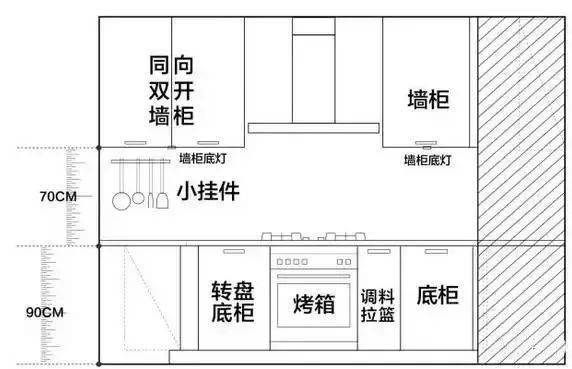 cad橱柜平面图画图步骤-第2张图片-室内构图家装