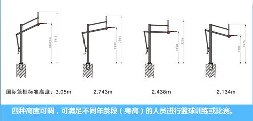 篮球架规划设计图_篮球架的设计-第3张图片-室内构图家装