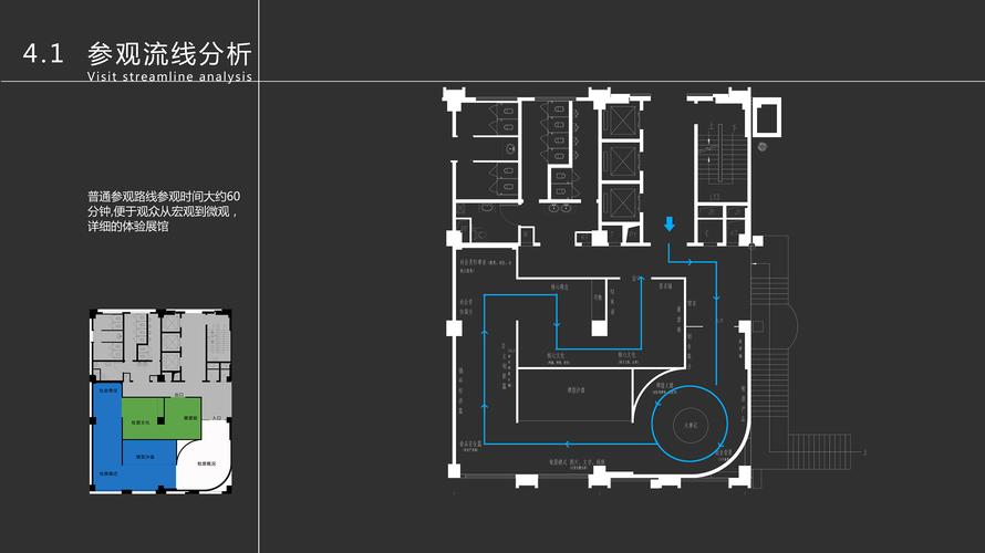 展馆空间布局 展馆空间设计图-第3张图片-室内构图家装