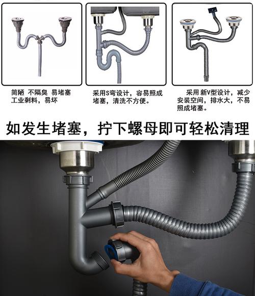  菜盆下水道设计图「菜盆下水安装图解」-第3张图片-室内构图家装