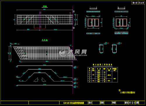 普通桥梁钢筋图集-普通桥梁平面设计图-第3张图片-室内构图家装