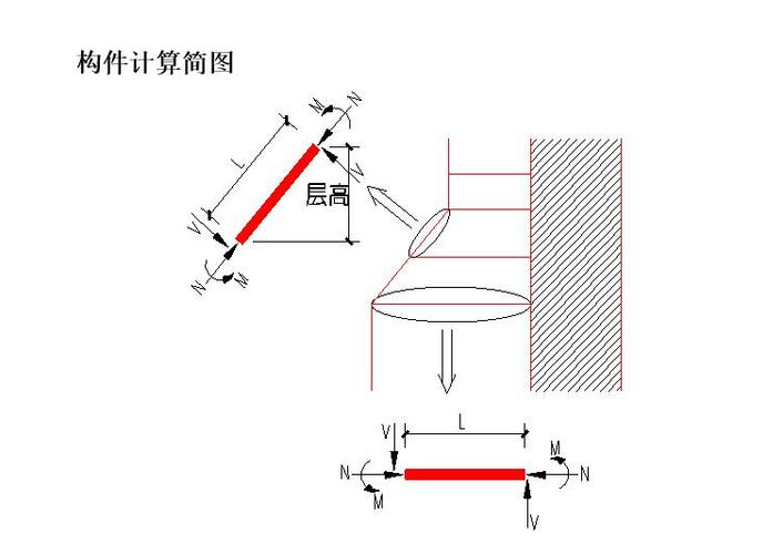 设计图的计算_设计图的计算方法-第3张图片-室内构图家装