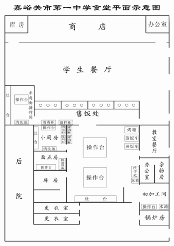 大学食堂规划设计图,大学食堂规划设计图片 -第2张图片-室内构图家装