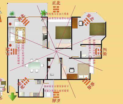  进门左右边的设计图「进门左边还是右边是财位」-第1张图片-室内构图家装