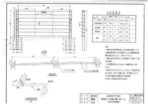 刺绳护栏网设计图（刺绳护栏网设计图纸大全）-第1张图片-室内构图家装