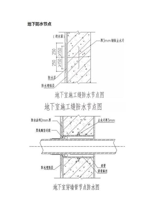 农村房子地下室构造-第1张图片-室内构图家装