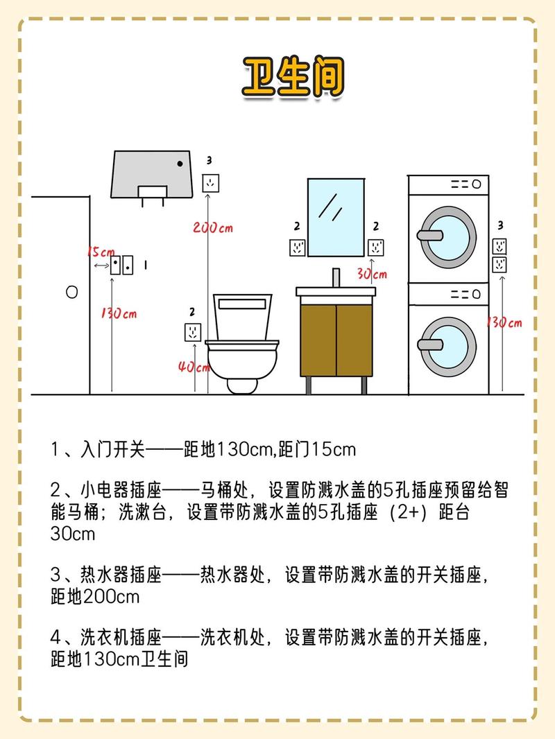 家装水电设计图图标图片 家装水电设计图图标-第3张图片-室内构图家装