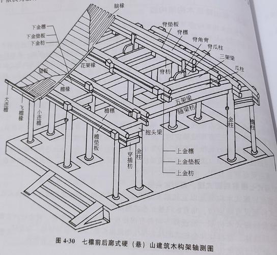 工程横梁设计图-第3张图片-室内构图家装