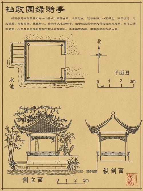 停子设计图（停子的子怎么写）-第1张图片-室内构图家装