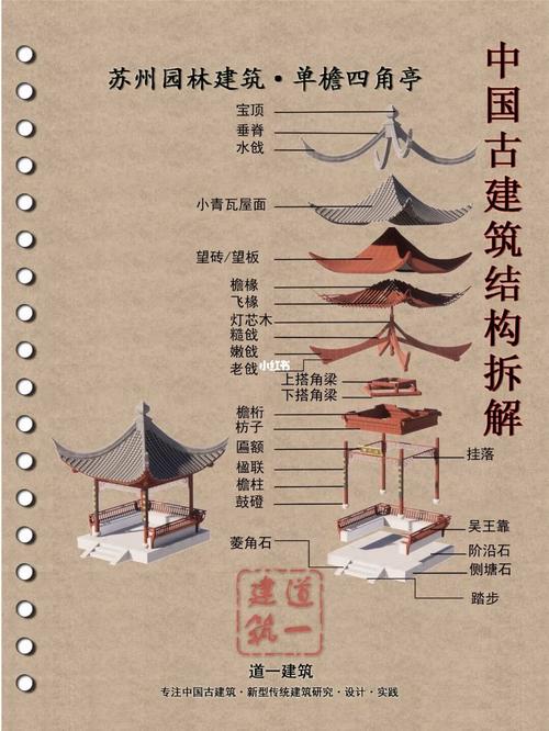 停子设计图（停子的子怎么写）-第2张图片-室内构图家装