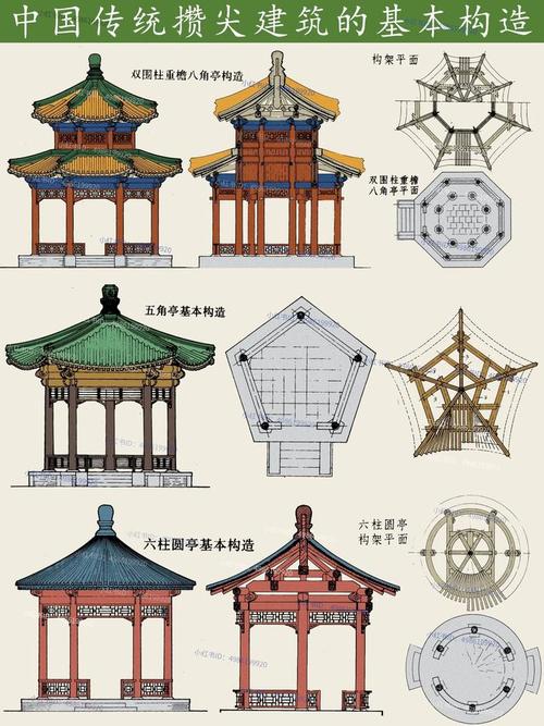 停子设计图（停子的子怎么写）-第3张图片-室内构图家装