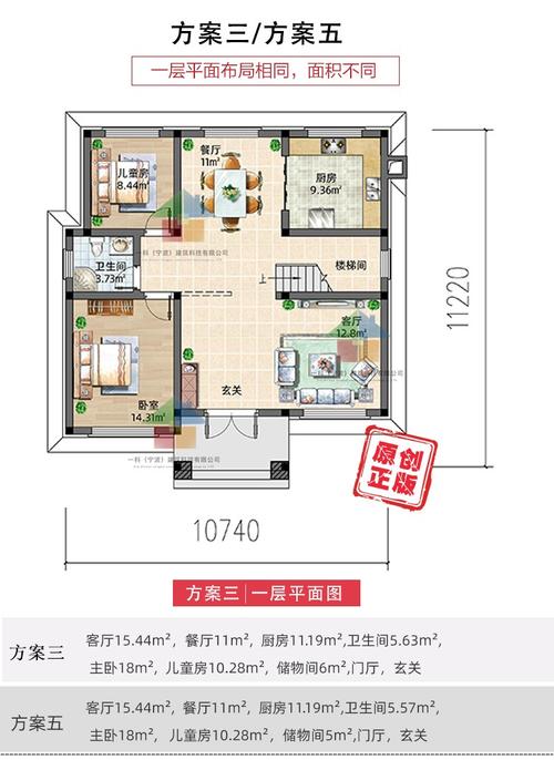  农村楼房户型设计图「农村楼房设计及效果图大全」-第1张图片-室内构图家装