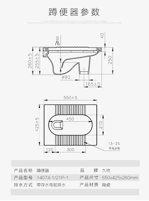 蹲便器设计图,蹲便器的构造图 -第2张图片-室内构图家装