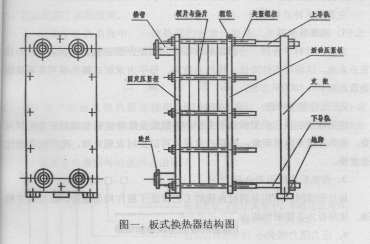 板式换热器设计图_板式换热器构造图-第2张图片-室内构图家装