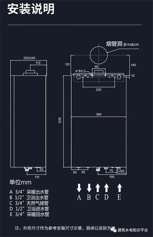 壁炉尺寸设计图-第3张图片-室内构图家装