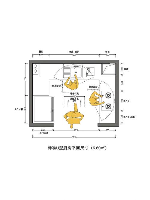 开放式厨房平面布置图-开放式厨房台面的设计图-第1张图片-室内构图家装