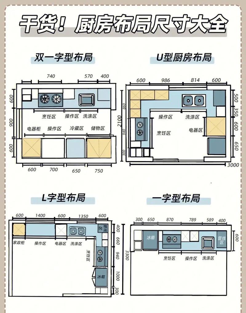 开放式厨房平面布置图-开放式厨房台面的设计图-第2张图片-室内构图家装