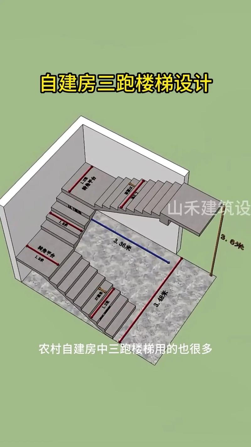 农村别墅楼梯尺寸标准 农村别墅楼梯在外设计图-第1张图片-室内构图家装