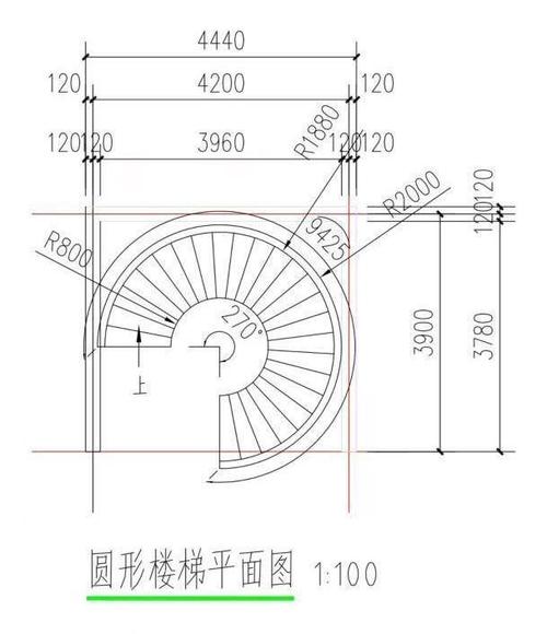 别墅弧形楼梯怎么设计图纸-别墅弧形楼梯怎么设计图-第1张图片-室内构图家装