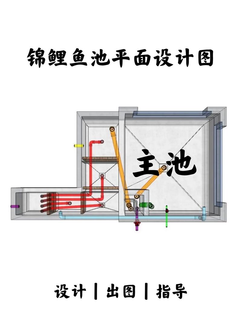 金鱼池怎么排鱼便 金鱼池排水设计图-第2张图片-室内构图家装