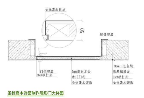  安装门设计图CAD「安装门的图片欣赏」-第1张图片-室内构图家装