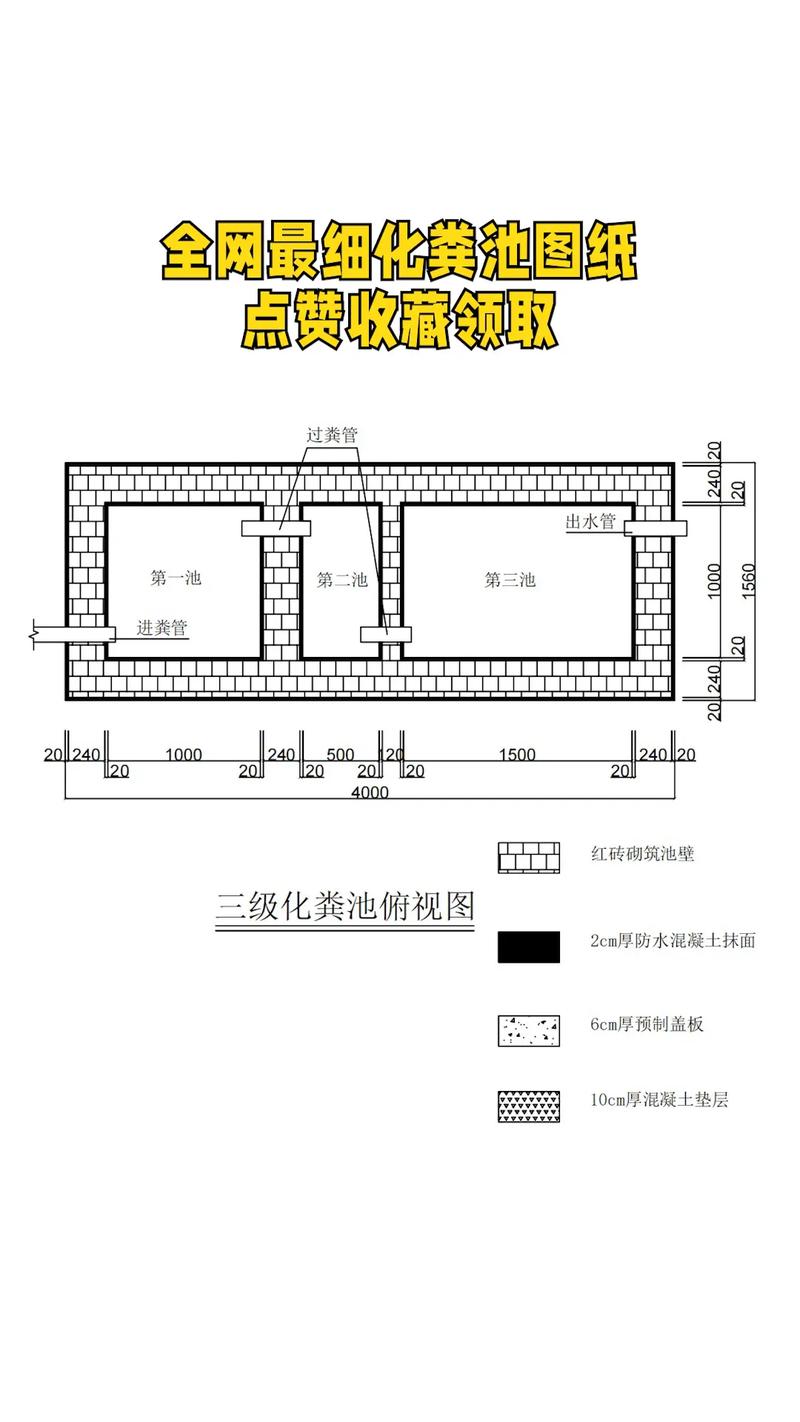 三级化粪池结构图详解 三级化粪池设计图-第2张图片-室内构图家装