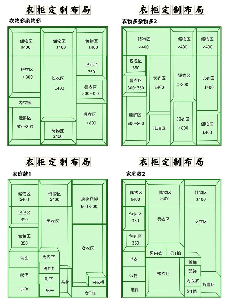 2米7衣柜内部结构图 两米七的衣柜怎么设计图-第3张图片-室内构图家装