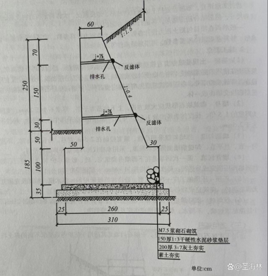 砖砌拦河设计图-第2张图片-室内构图家装