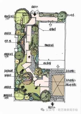 花园的设计图纸怎么画-第2张图片-室内构图家装