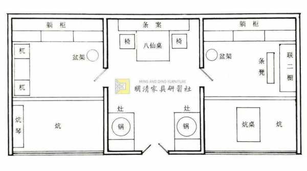 北方农村平房室内布局图-第2张图片-室内构图家装