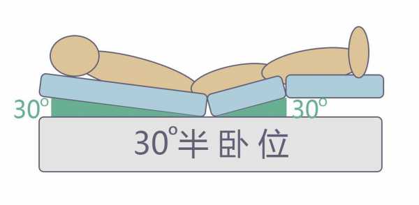 半卧式图片-半卧半书设计图-第2张图片-室内构图家装