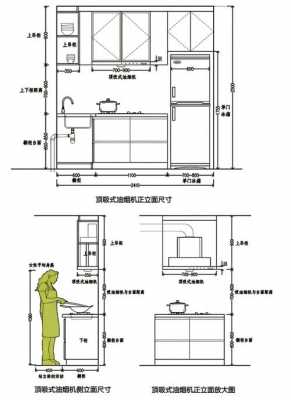 橱柜设计图应注意什么,橱柜图纸设计图纸 实用 -第2张图片-室内构图家装