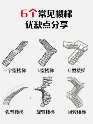 行政楼楼梯设计图（行政楼楼梯设计图片大全）-第3张图片-室内构图家装