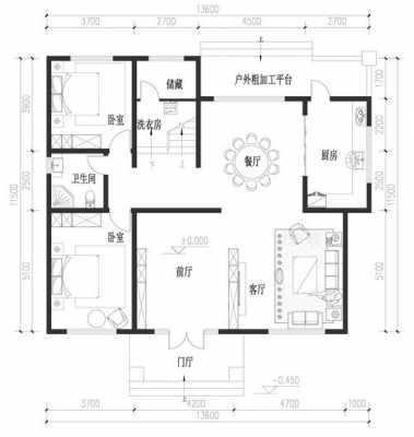  房子规模设计图「房屋建筑规模划分」-第2张图片-室内构图家装