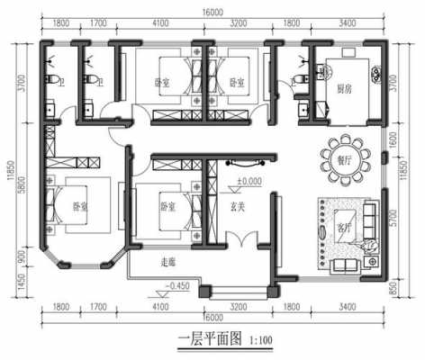  房子规模设计图「房屋建筑规模划分」-第3张图片-室内构图家装